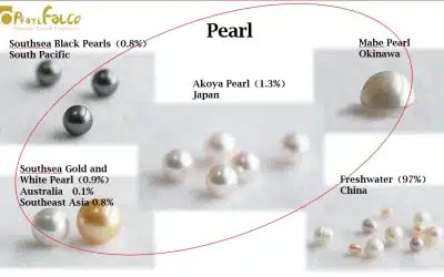 Differences Between Genuine Japanese Akoya Pearls and Freshwater Pearls: A Comprehensive Guide