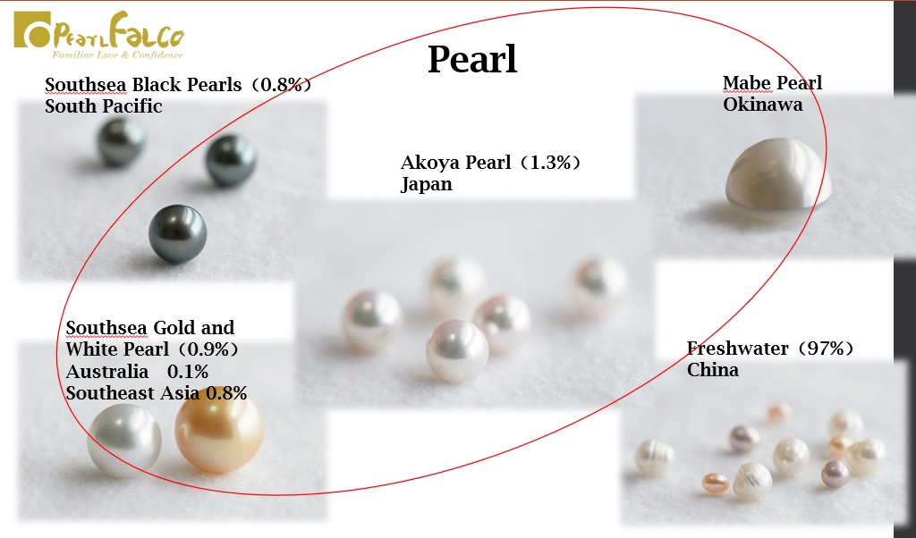 Differences Between Genuine Japanese Akoya Pearl Necklaces and Freshwater Pearl Necklaces